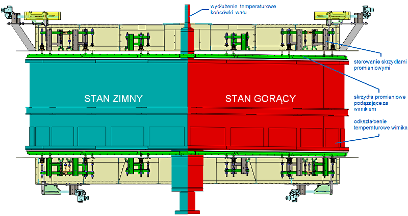 systemy_sterowania systemy_sterowania